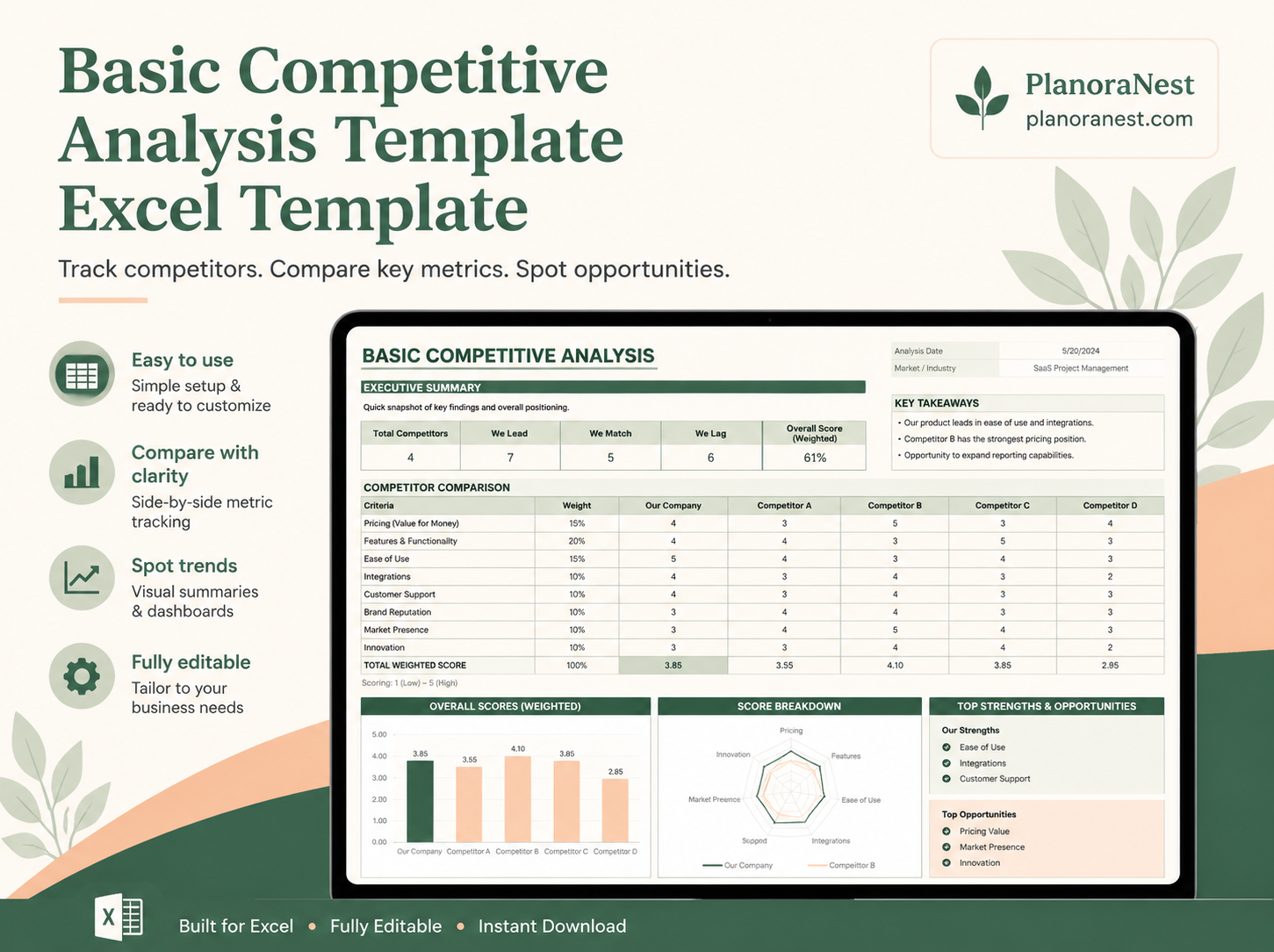 basic competitive analysis template excel template cover screenshot — PlanoraNest Excel template