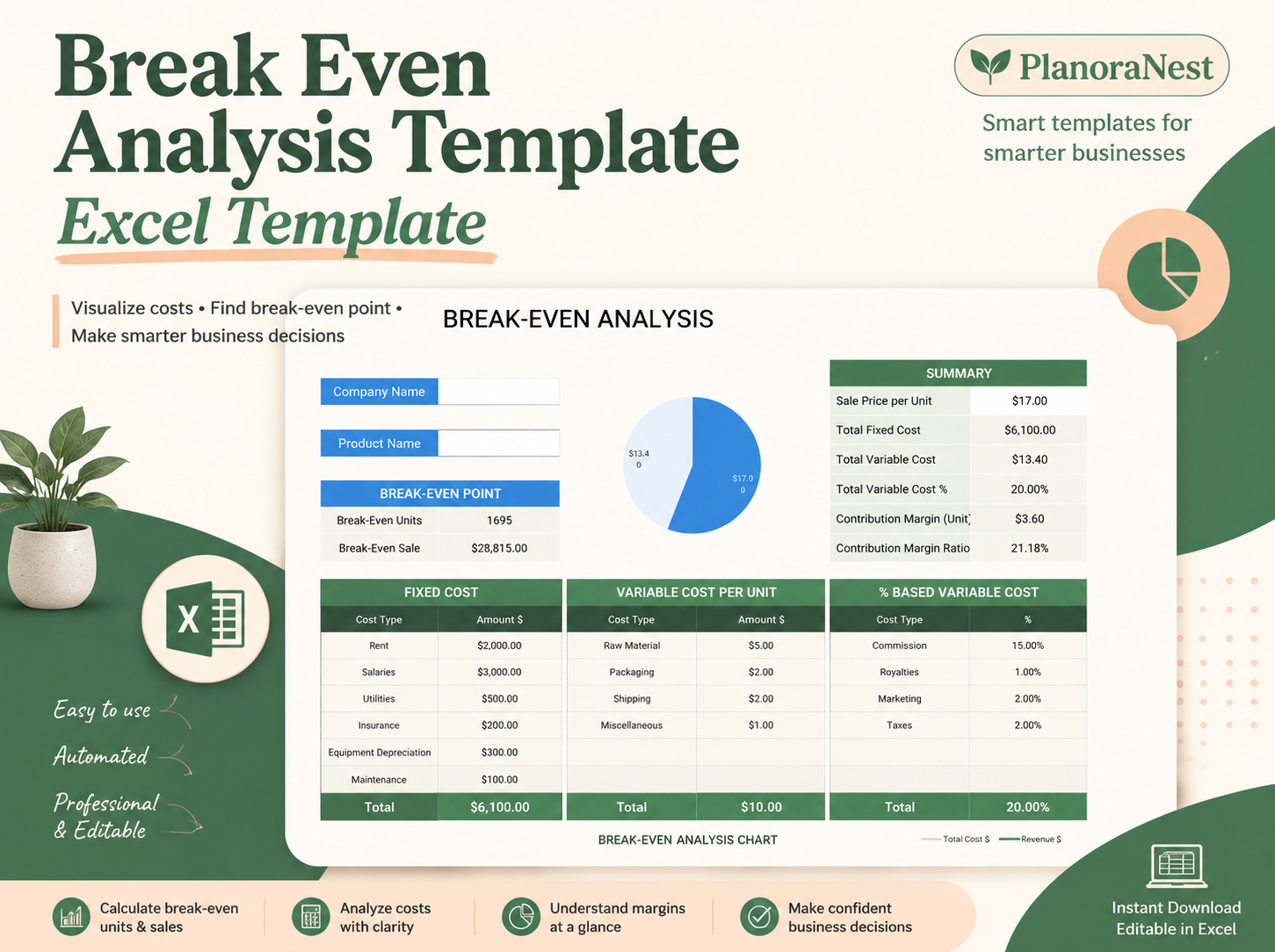 break even analysis template excel template cover screenshot — PlanoraNest Excel template