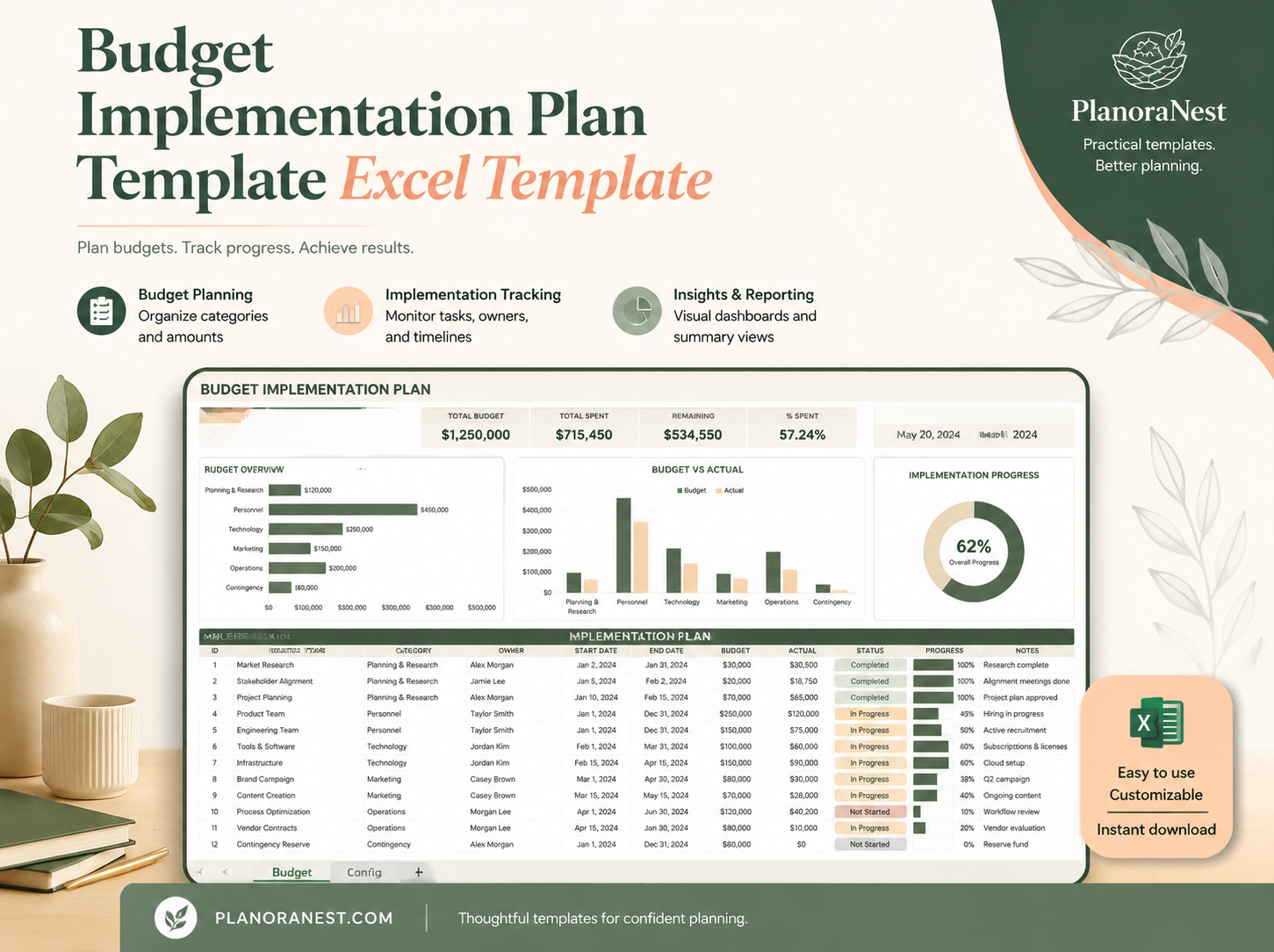 budget implementation plan template excel template cover screenshot — PlanoraNest Excel template