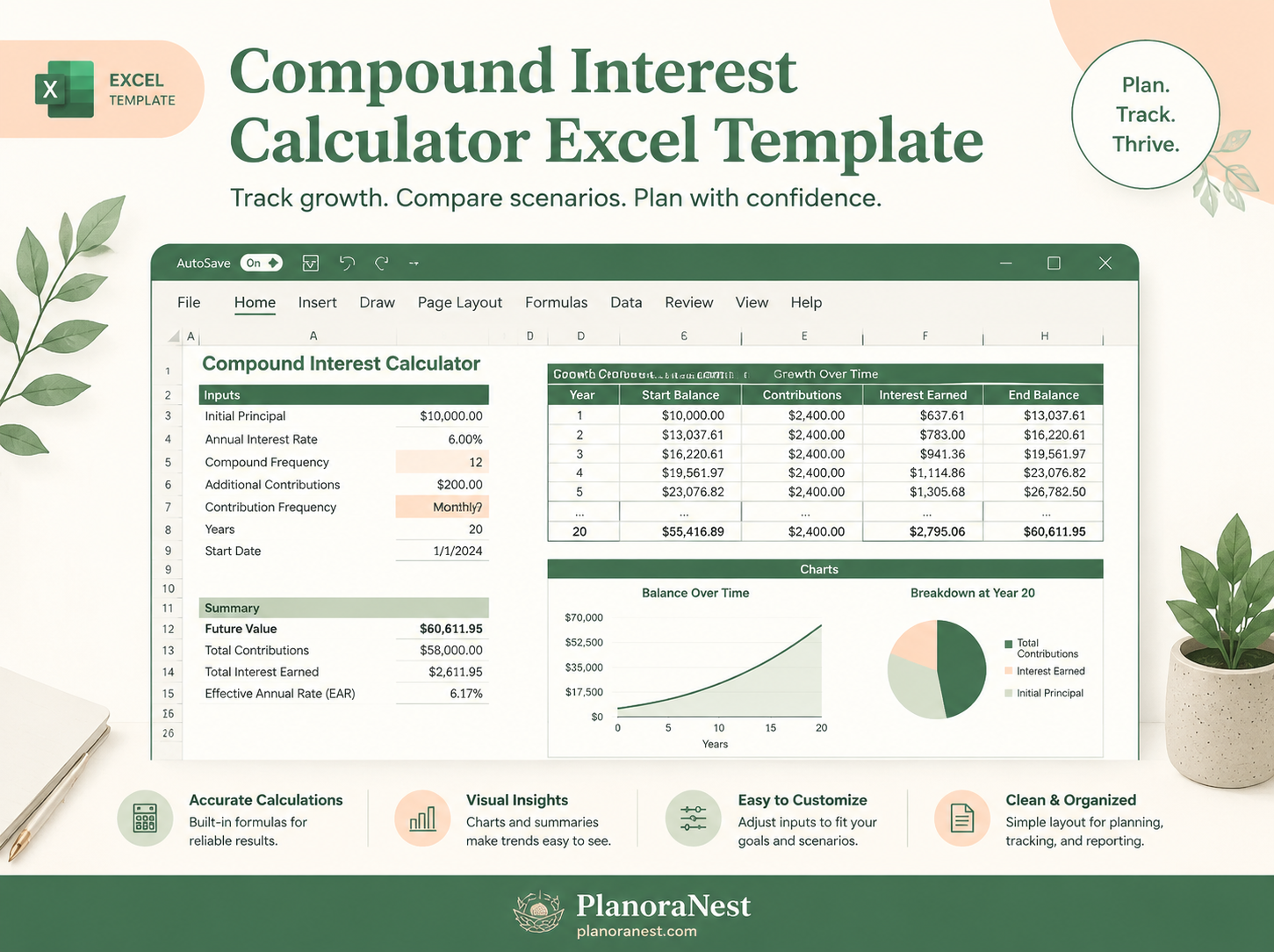 compound interest calculator excel template cover screenshot — PlanoraNest Excel template