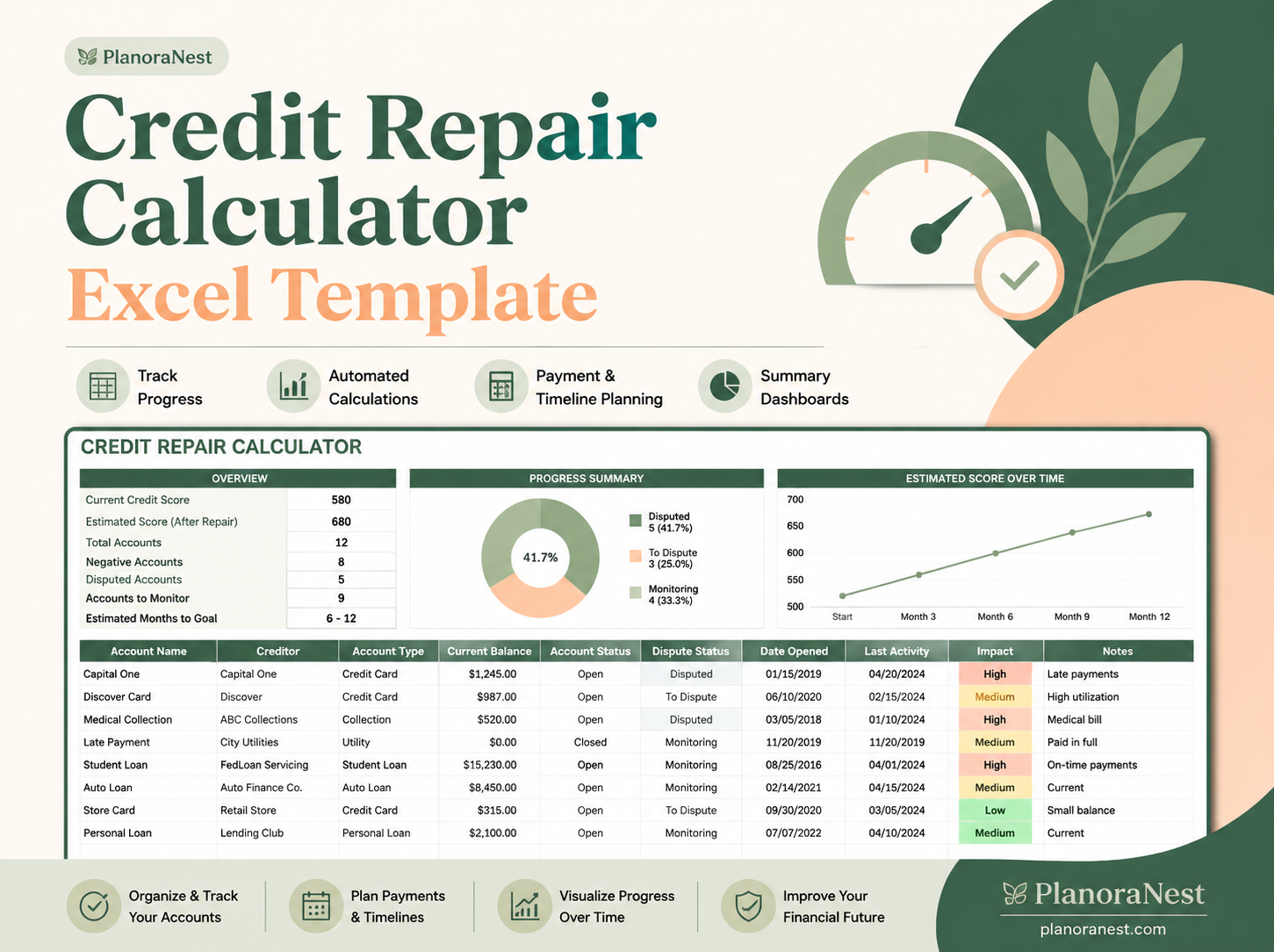 credit repair calculator excel template cover screenshot — PlanoraNest Excel template