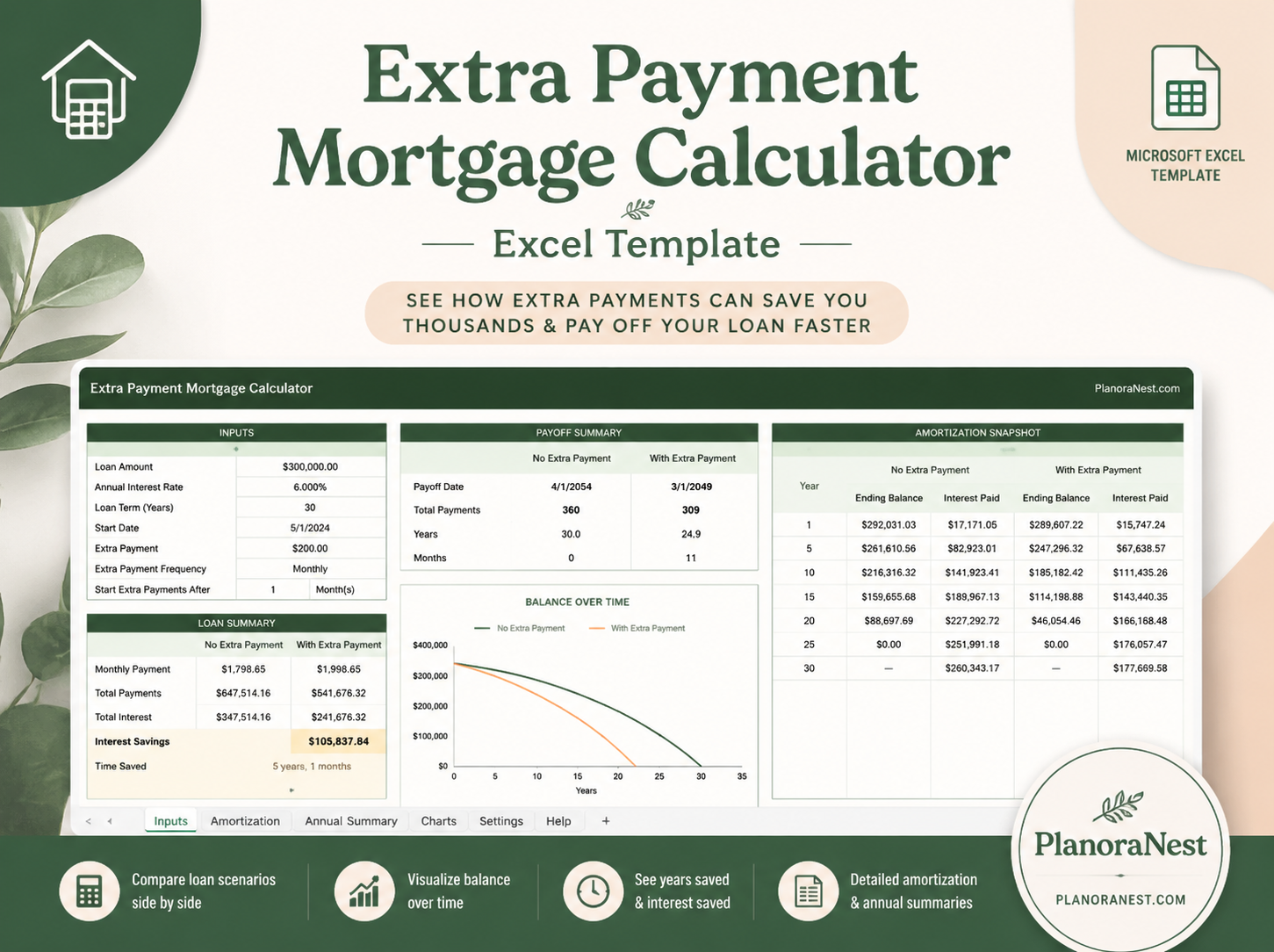 extra payment mortgage calculator excel template cover screenshot — PlanoraNest Excel template