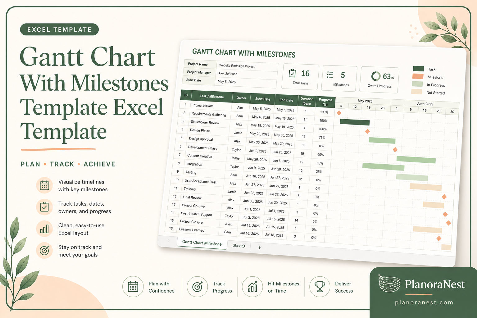 gantt chart with milestones template excel template cover screenshot — PlanoraNest Excel template