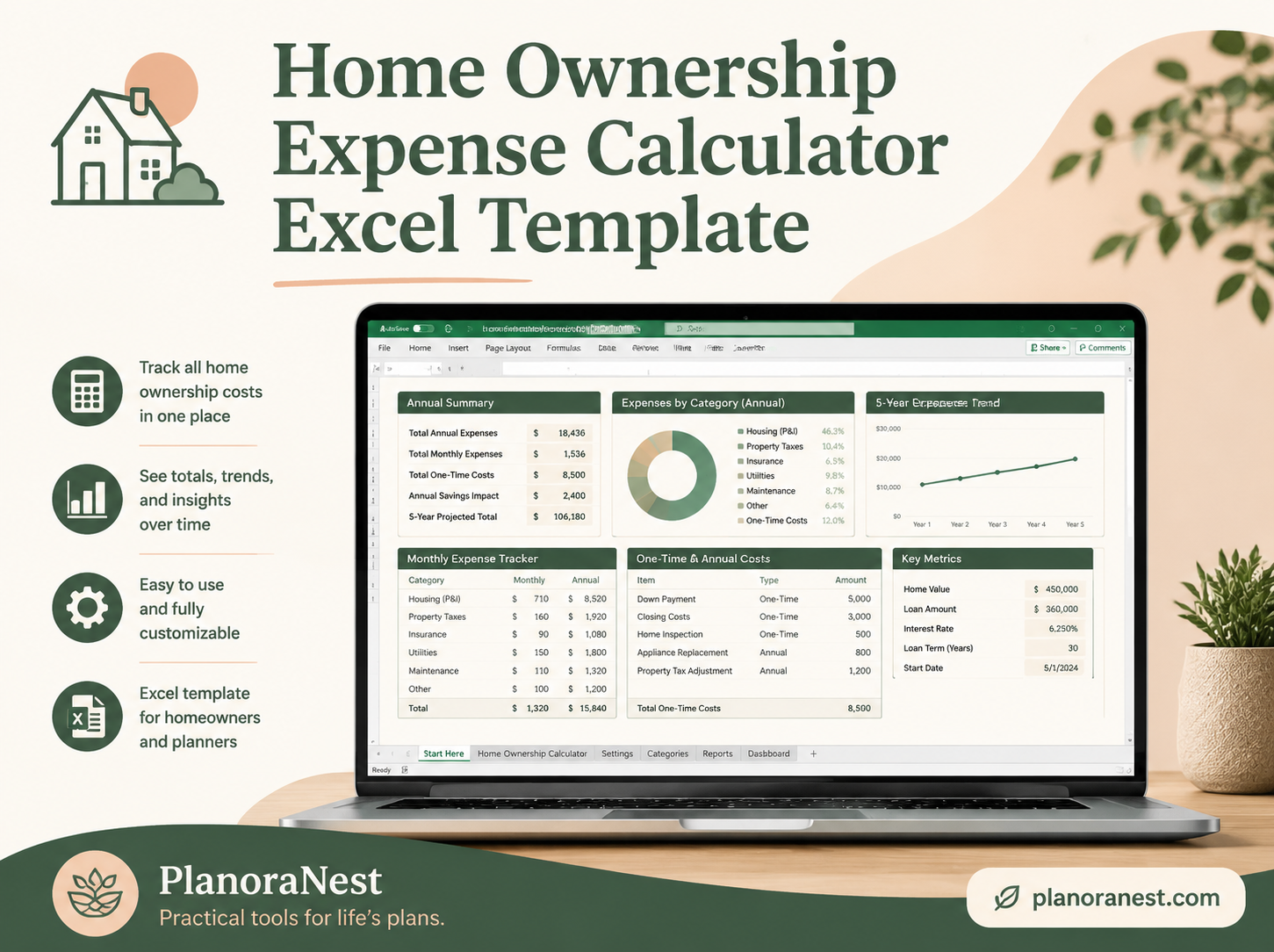 home ownership expense calculator excel template cover screenshot — PlanoraNest Excel template