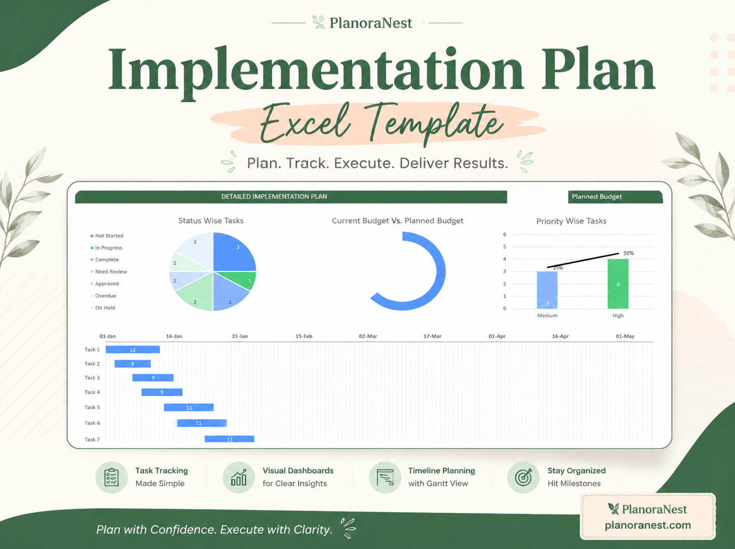 implementation plan excel template cover screenshot — PlanoraNest Excel template