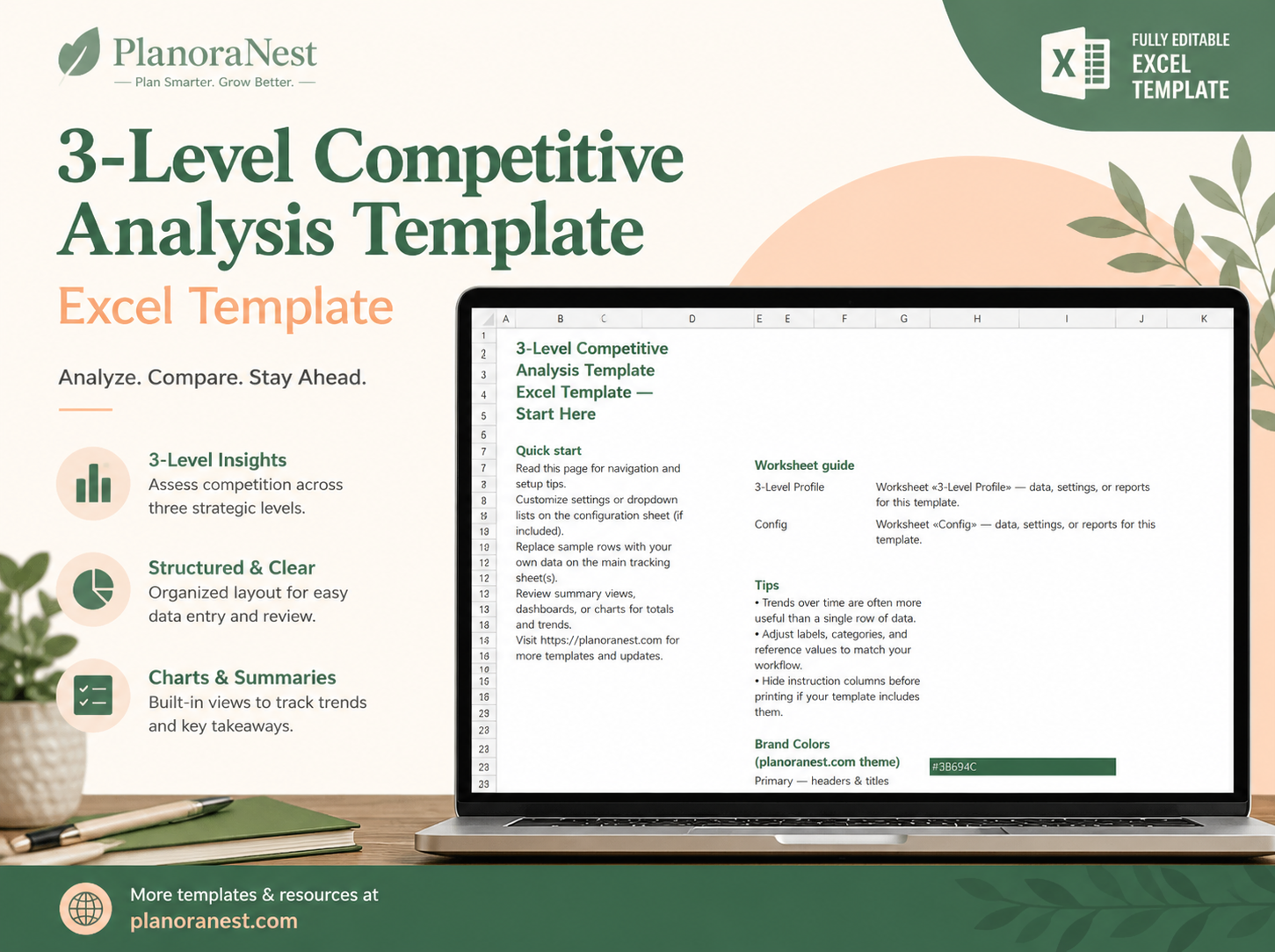 3-level competitive analysis template excel template cover screenshot — PlanoraNest Excel template