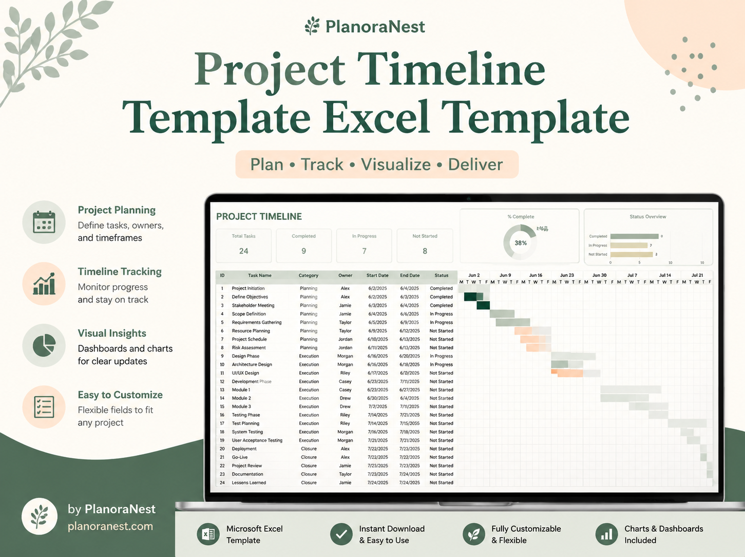 project timeline template excel template cover screenshot — PlanoraNest Excel template