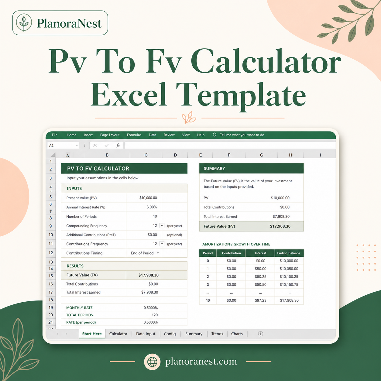 pv to fv calculator excel template cover screenshot — PlanoraNest Excel template