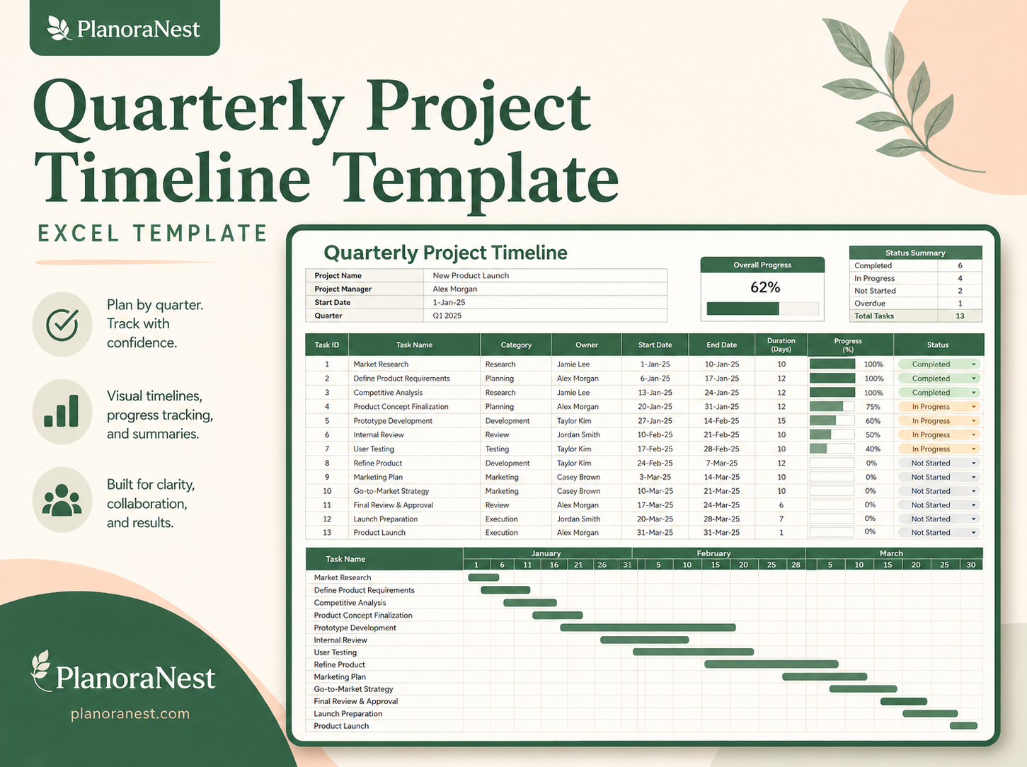 quarterly project timeline template excel template cover screenshot — PlanoraNest Excel template