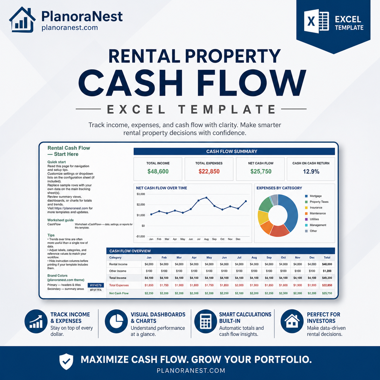 rental property cash flow excel template cover screenshot — PlanoraNest Excel template