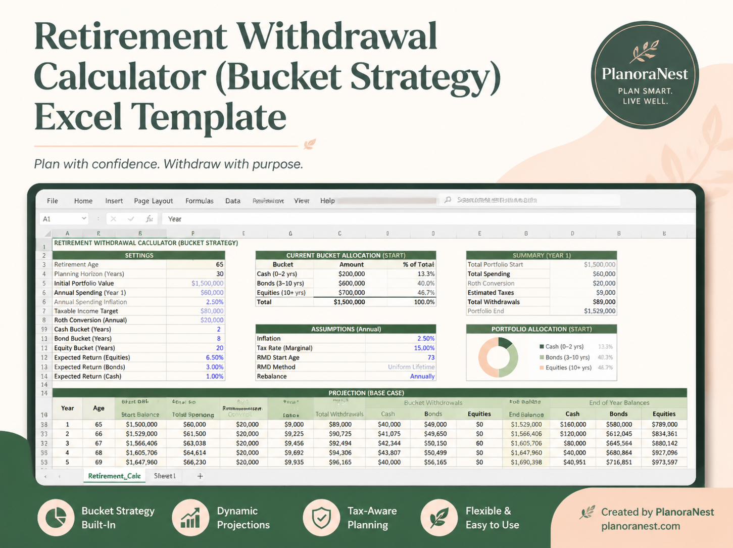 retirement withdrawal calculator (bucket strategy) excel template cover screenshot — PlanoraNest Excel template