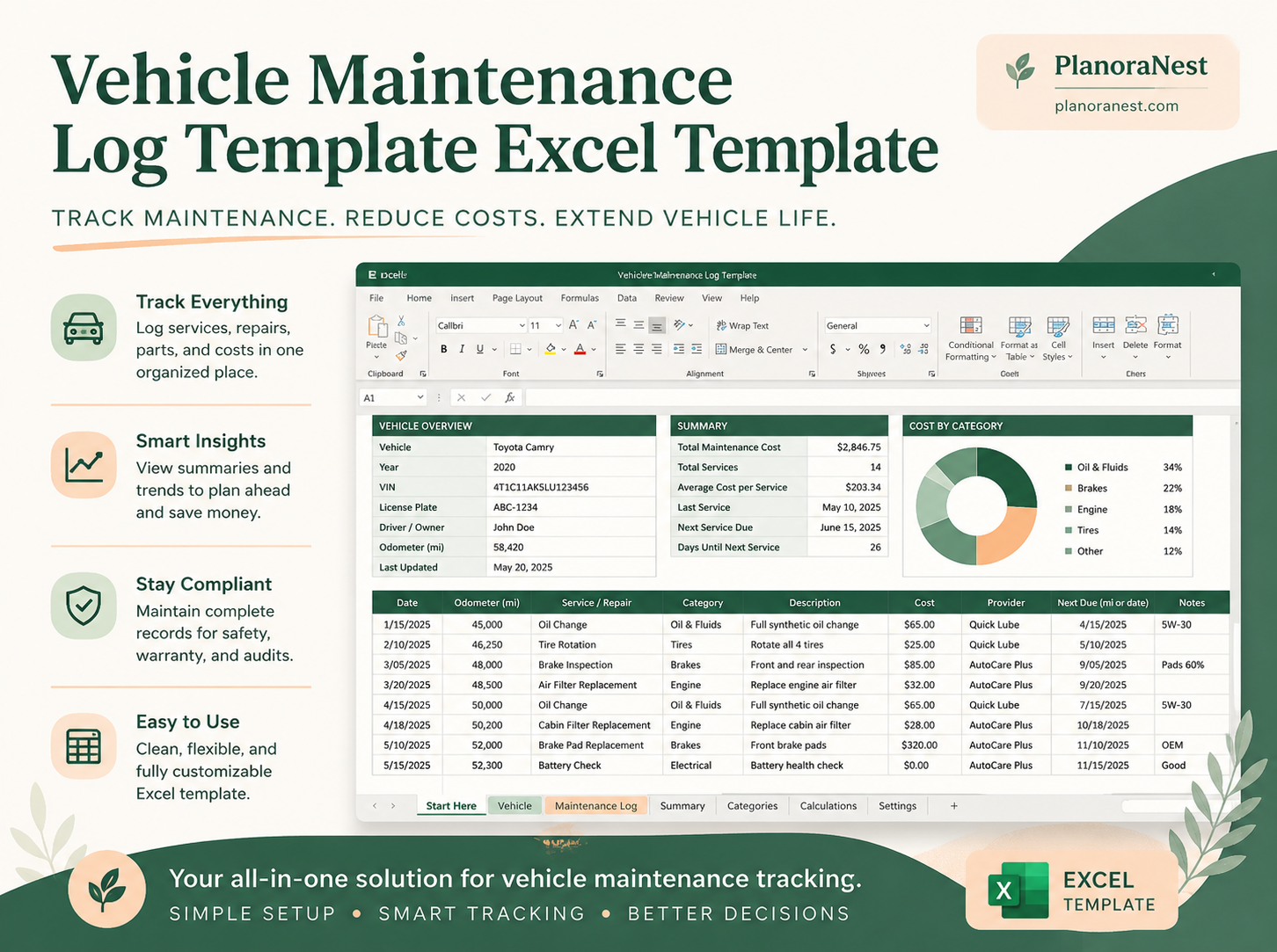 vehicle maintenance log template excel template cover screenshot — PlanoraNest Excel template