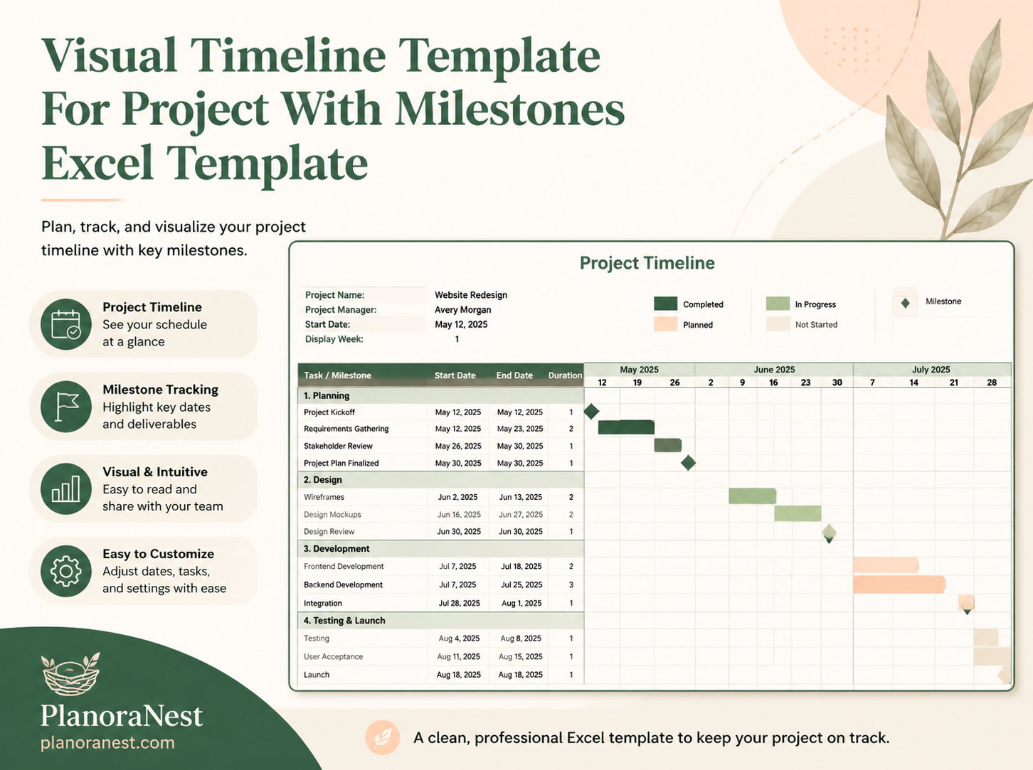 visual timeline template for project with milestones excel template cover screenshot — PlanoraNest Excel template