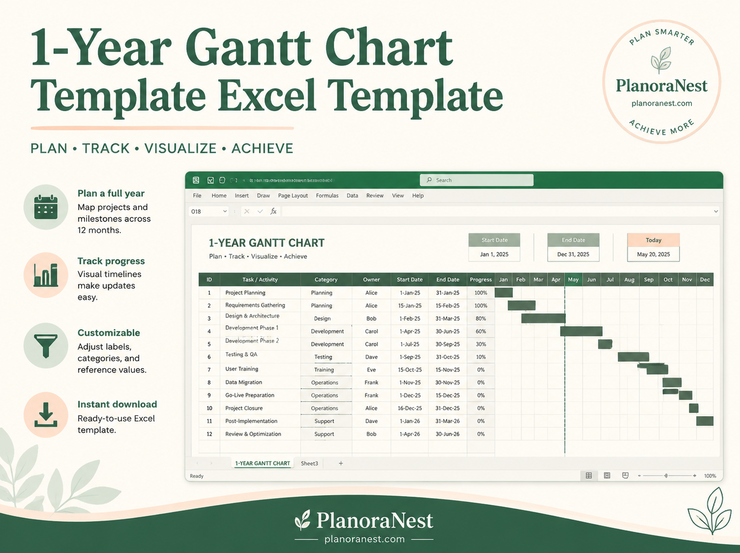 1-year gantt chart template excel template cover screenshot — PlanoraNest Excel template