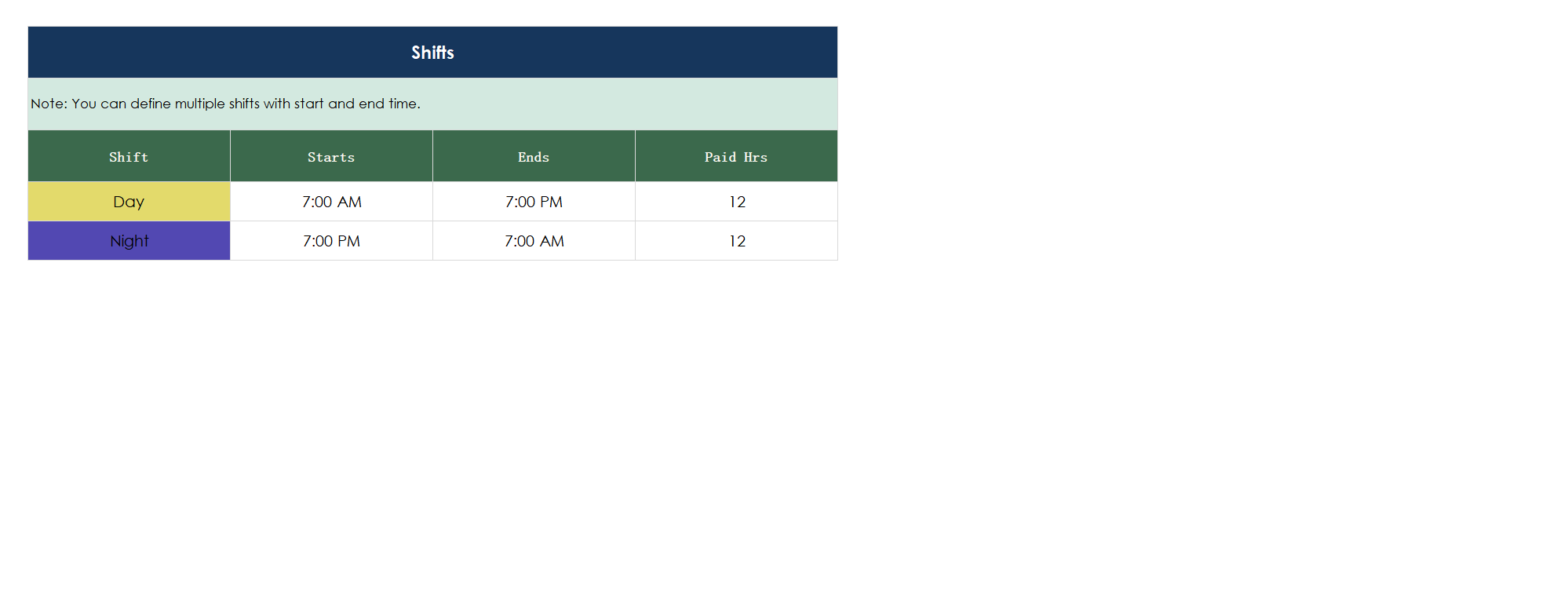 excel 12-hour shift schedule template template screenshot — PlanoraNest Excel template