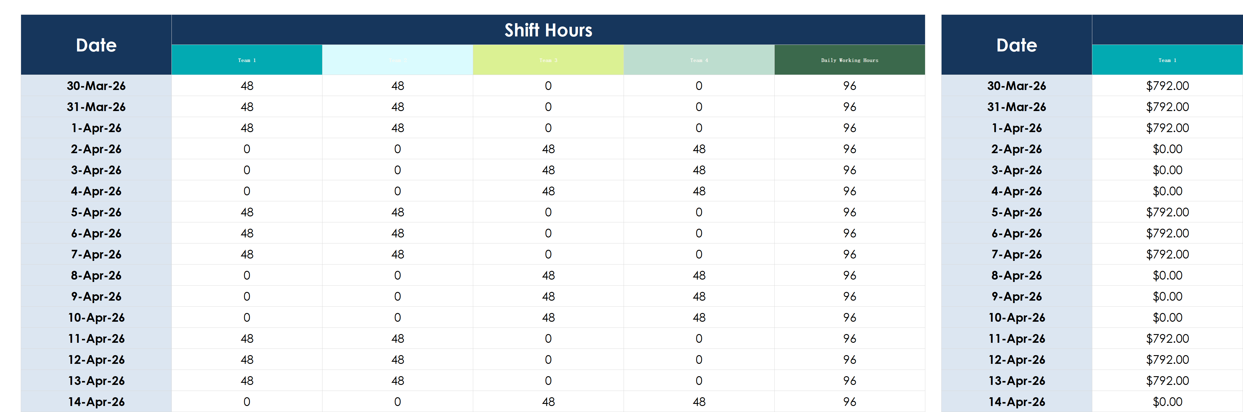 excel 12-hour shift schedule template template screenshot — PlanoraNest Excel template
