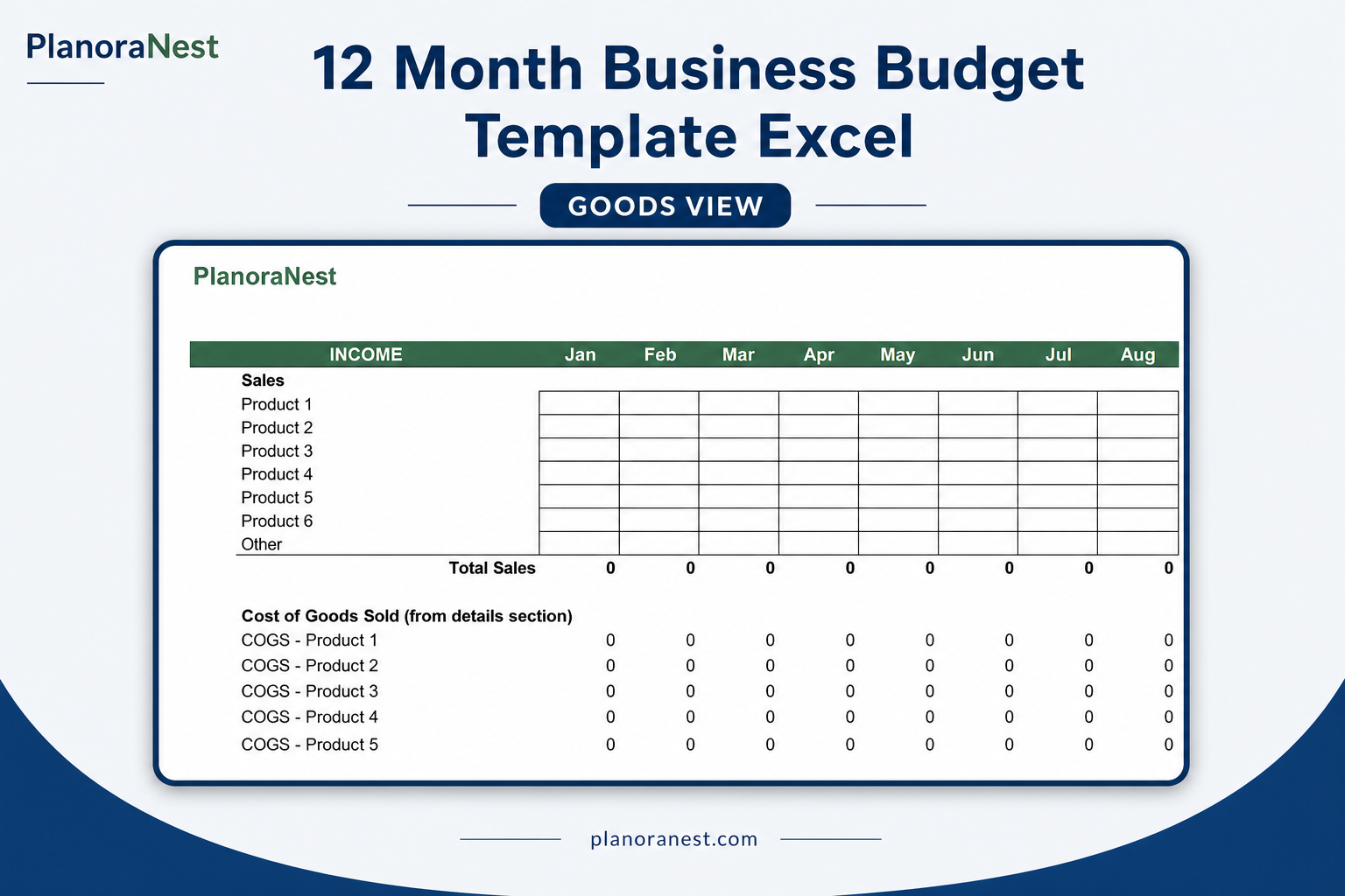 12 month business budget excel spreadsheet — Goods sheet