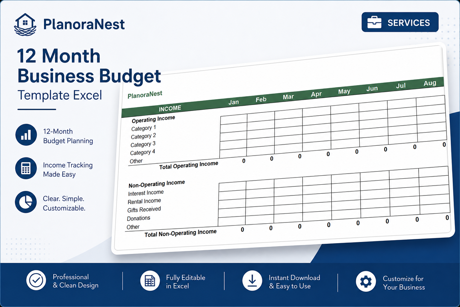 12 month business budget spreadsheet — Services sheet
