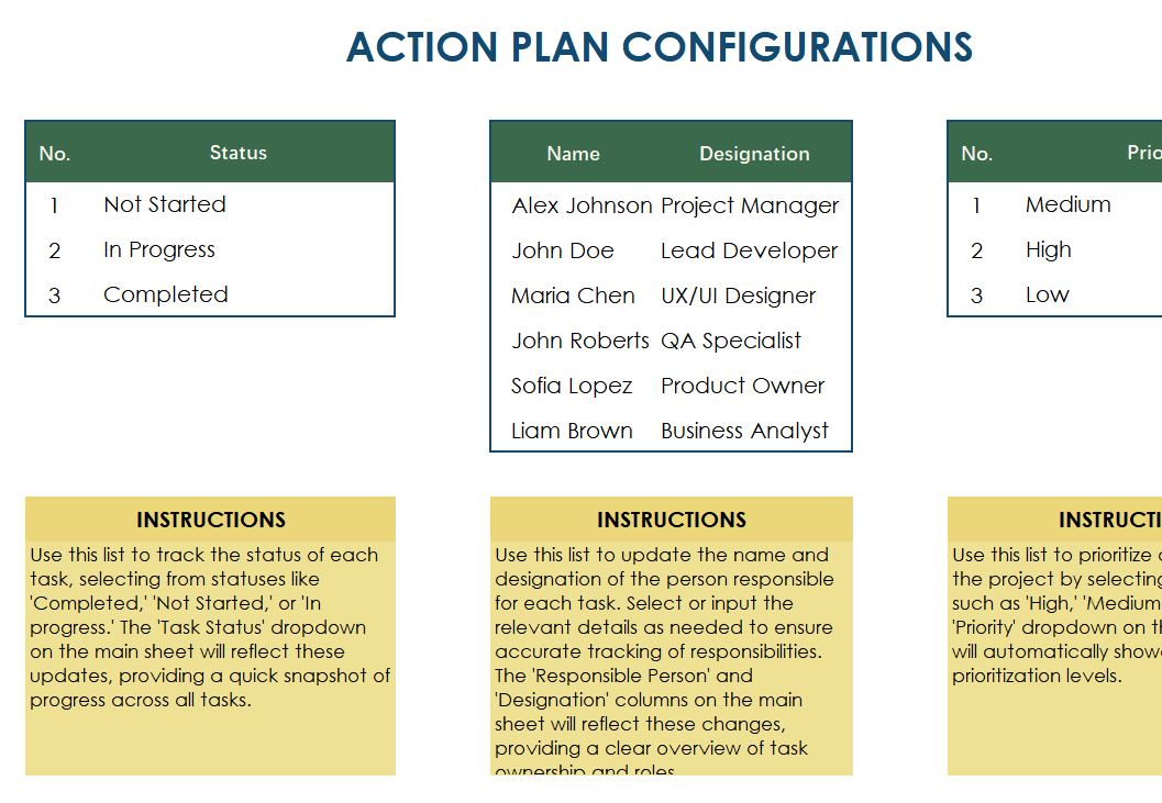 action plan template excel screenshot — PlanoraNest Excel template