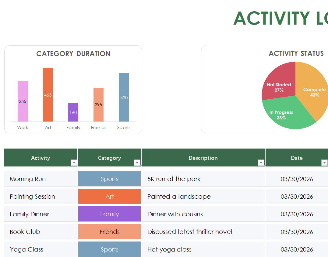 activity log template excel template screenshot — PlanoraNest Excel template