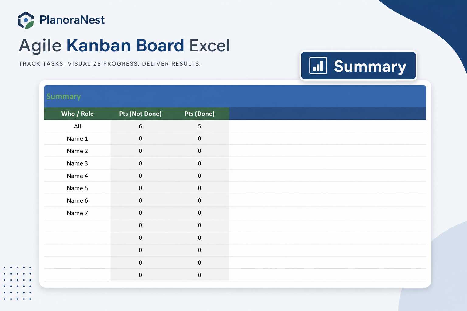 agile kanban board excel screenshot — PlanoraNest Excel template