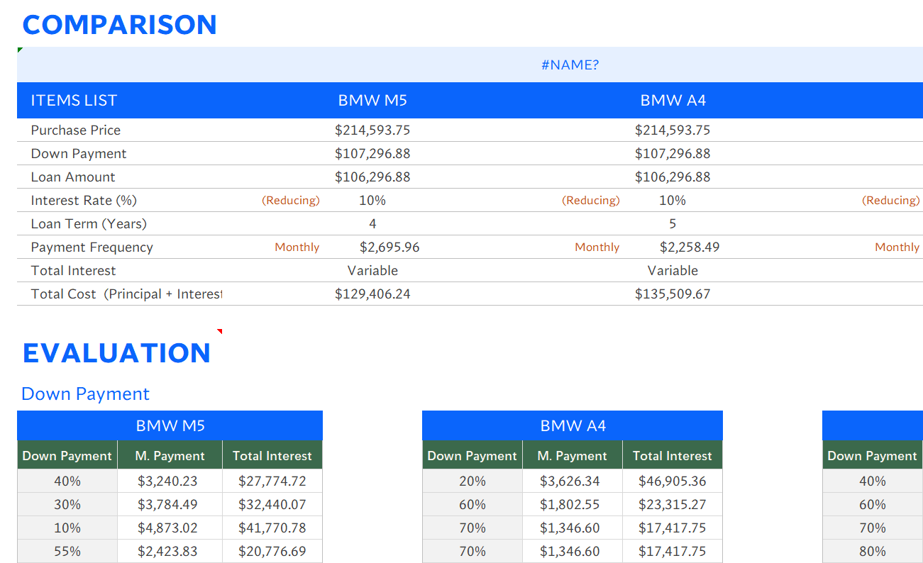 auto loan calculator excel excel template screenshot — PlanoraNest Excel template