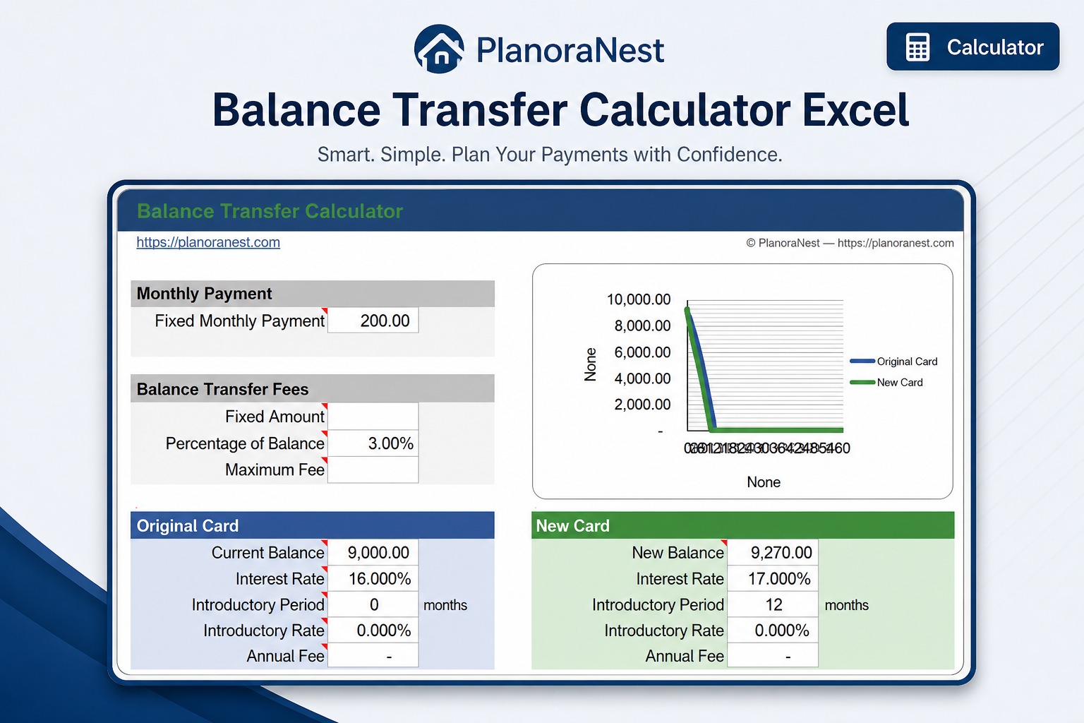 balance transfer calculator excel screenshot — PlanoraNest Excel template