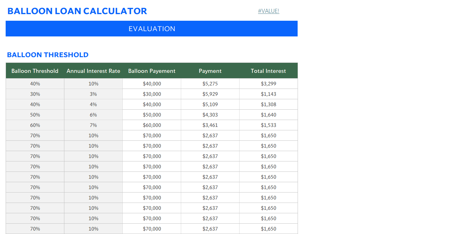 balloon loan calculator excel excel template screenshot — PlanoraNest Excel template