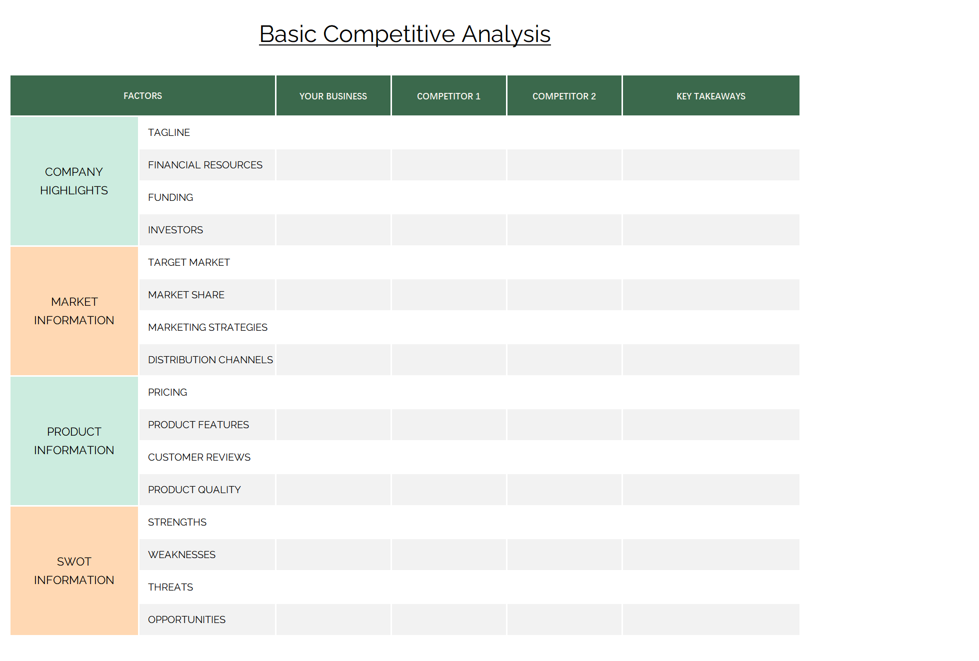 excel basic competitive analysis template template screenshot — PlanoraNest Excel template