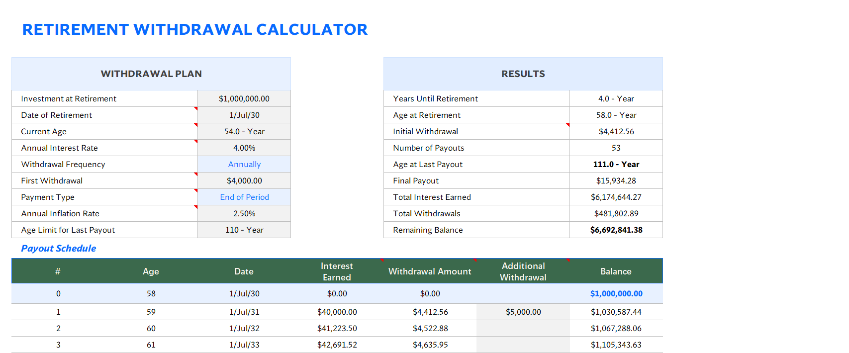basic retirement withdrawal calculator excel template screenshot — PlanoraNest Excel template