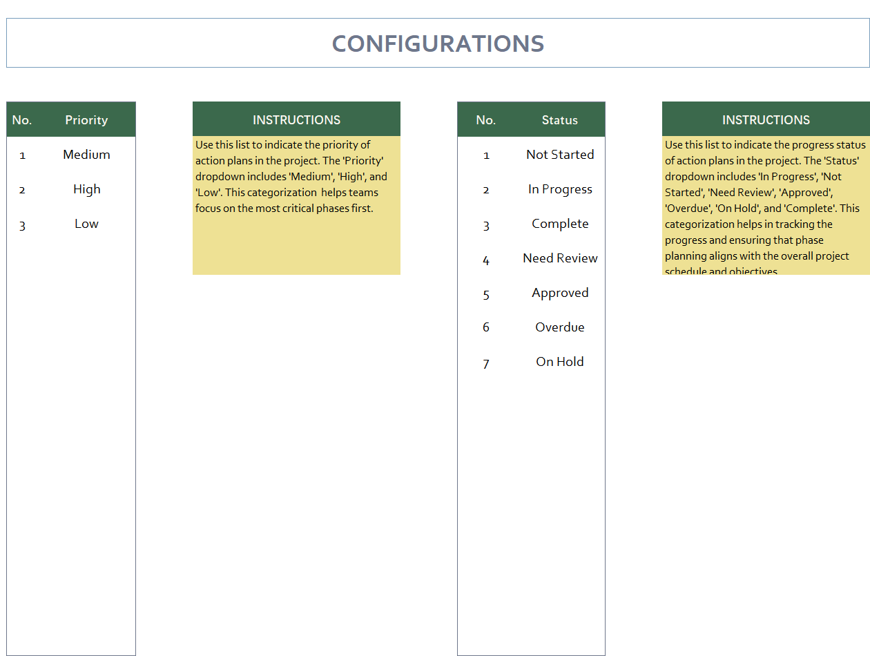 budget implementation plan template excel screenshot — PlanoraNest Excel template