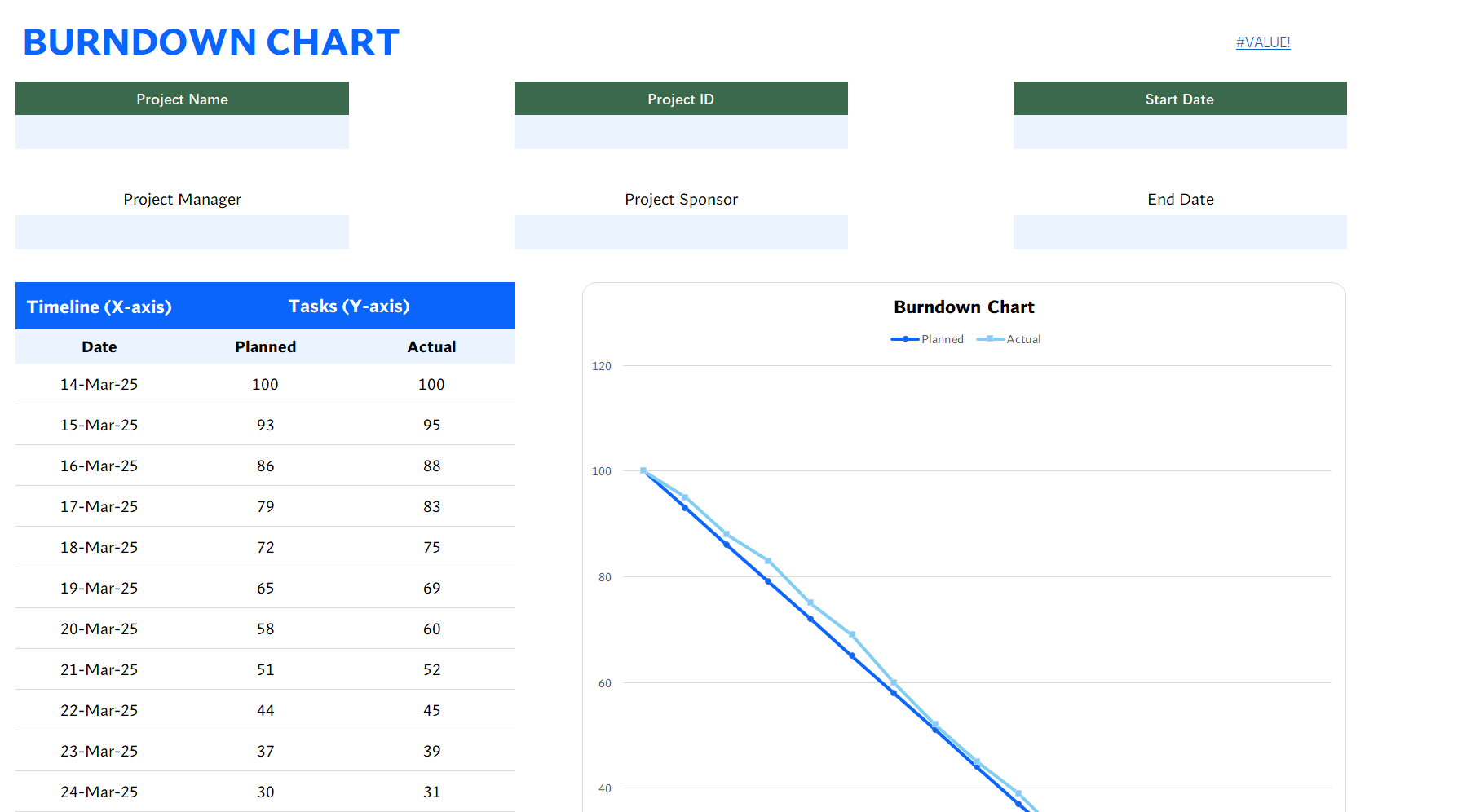 excel burndown chart template template screenshot — PlanoraNest Excel template