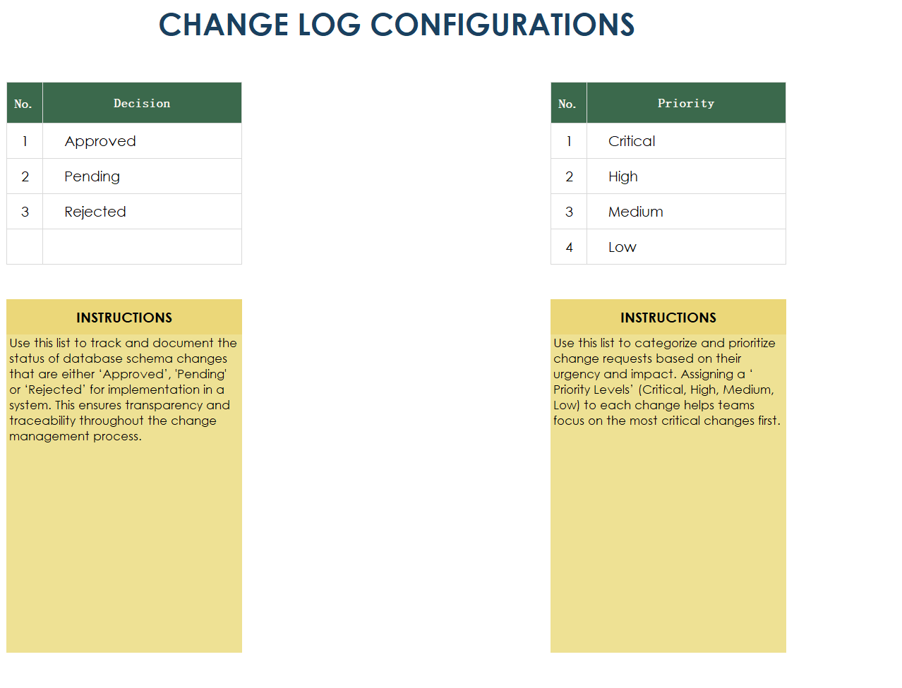 change log template excel template screenshot — PlanoraNest Excel template