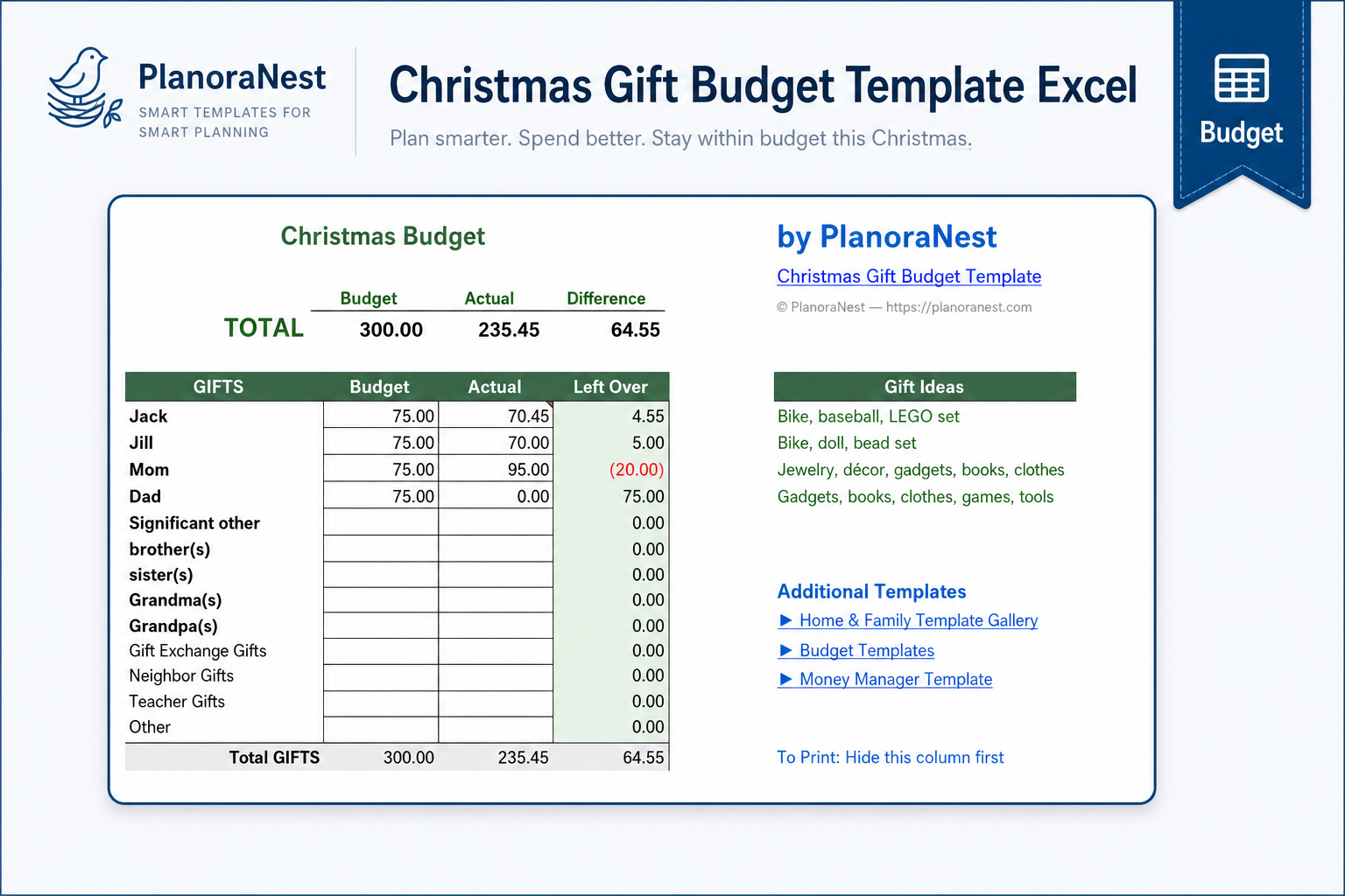 christmas gift budget excel screenshot — PlanoraNest Excel template