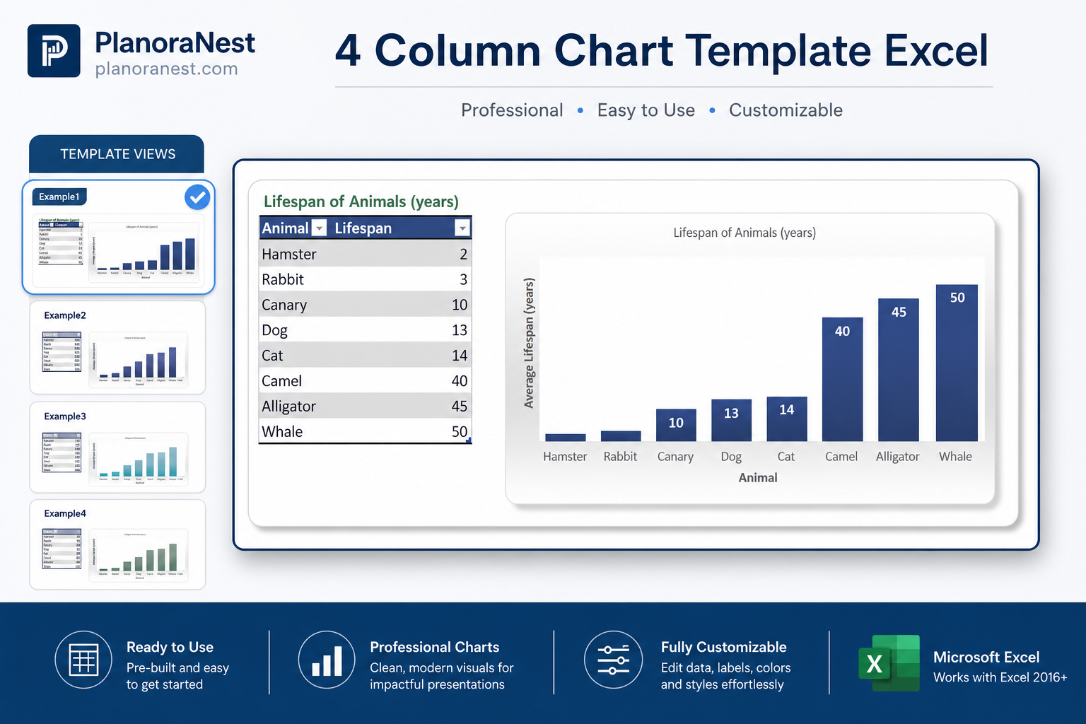 column percentage chart saving excel spreadsheet screenshot — PlanoraNest Excel template