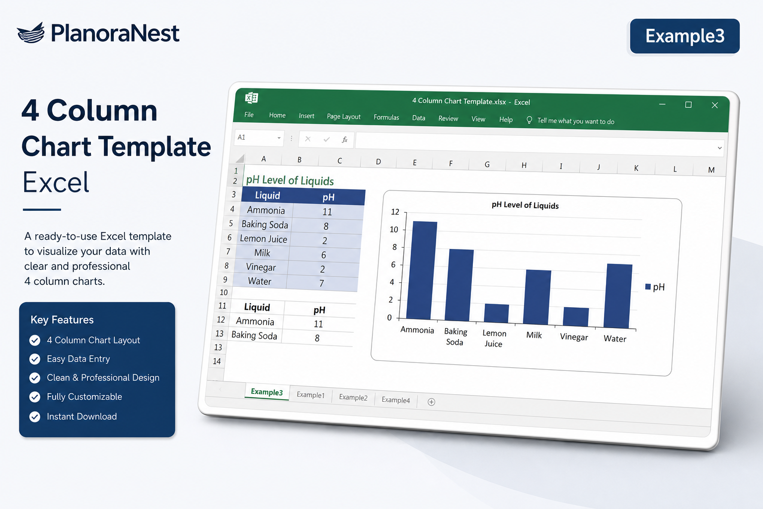 google spreadsheet grouped column chart screenshot — PlanoraNest Excel template