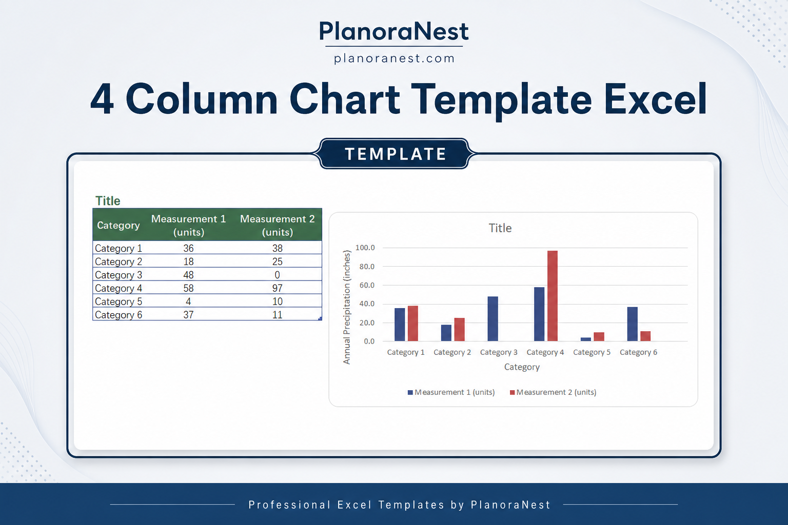 move a column in chart of spreadsheet screenshot — PlanoraNest Excel template