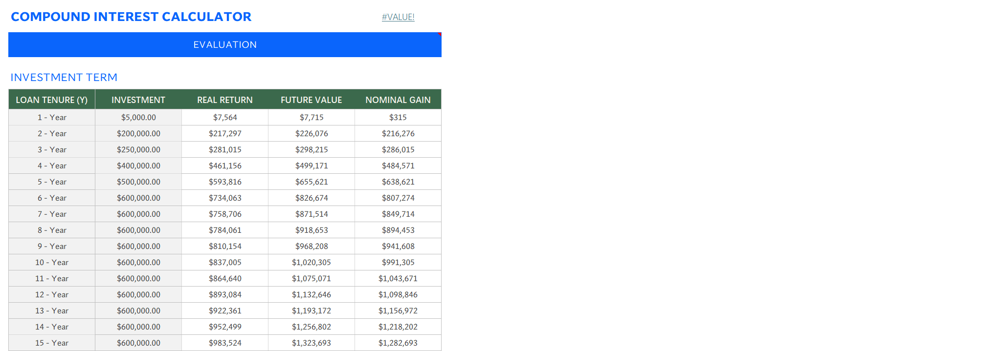 compound interest calculator excel screenshot — PlanoraNest Excel template