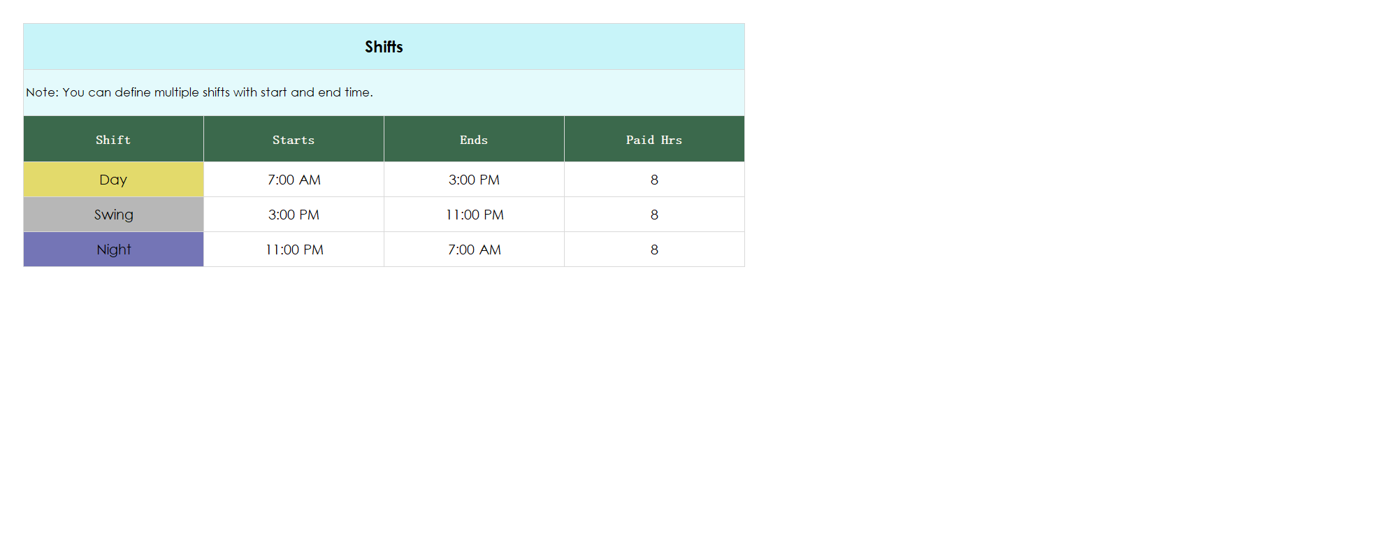 excel continental shift schedule template template screenshot — PlanoraNest Excel template