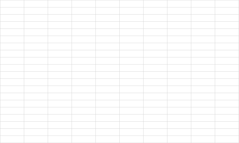 excel couples budget template screenshot — PlanoraNest Excel template