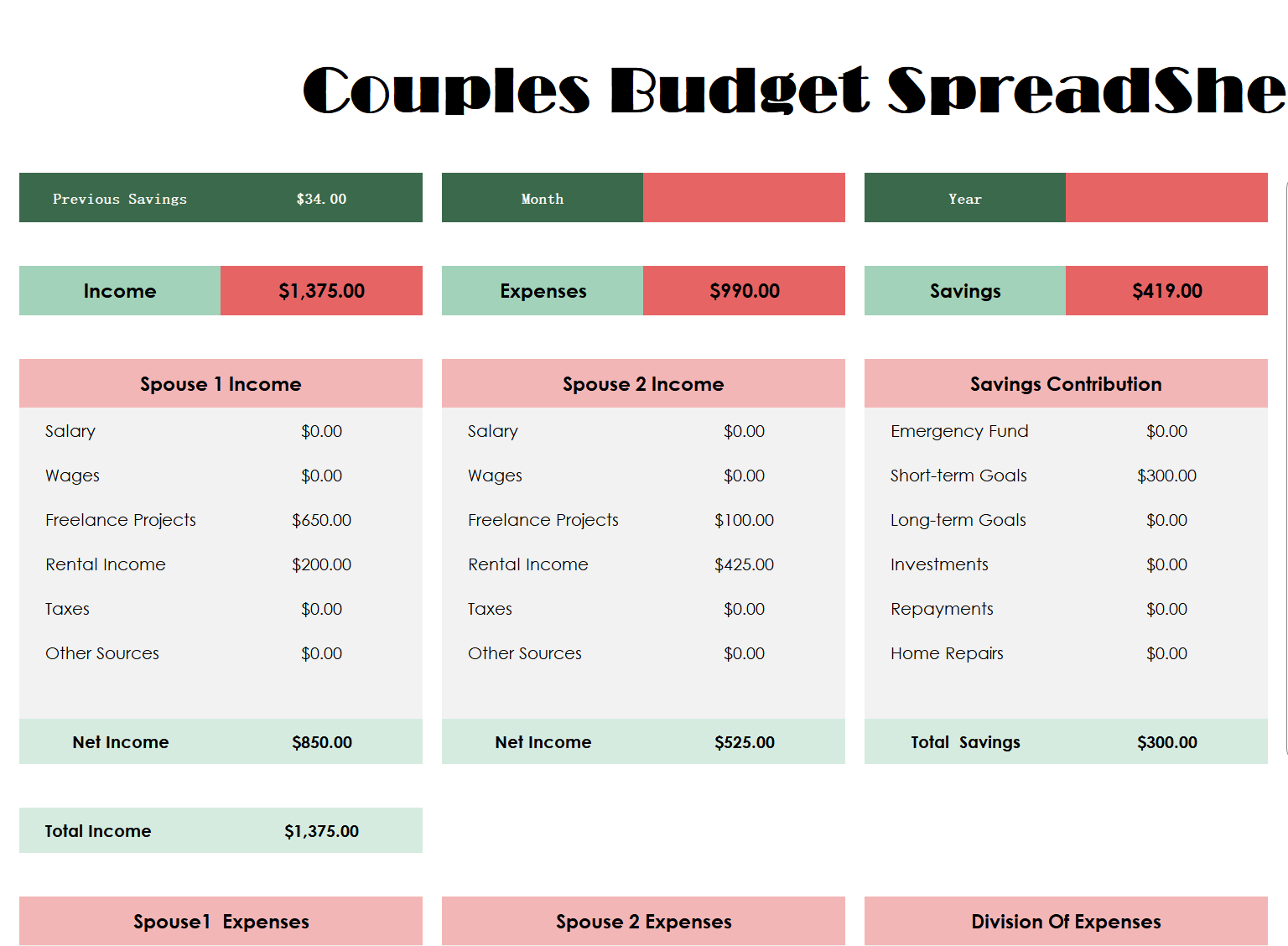 couples budget spreadsheet for joint savings excel screenshot — PlanoraNest Excel template