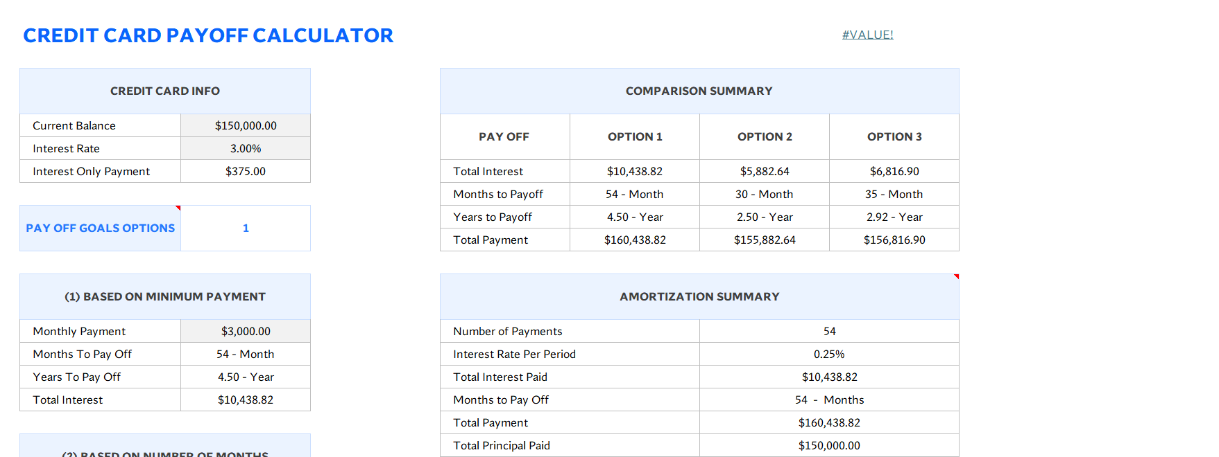credit card payoff calculator excel screenshot — PlanoraNest Excel template