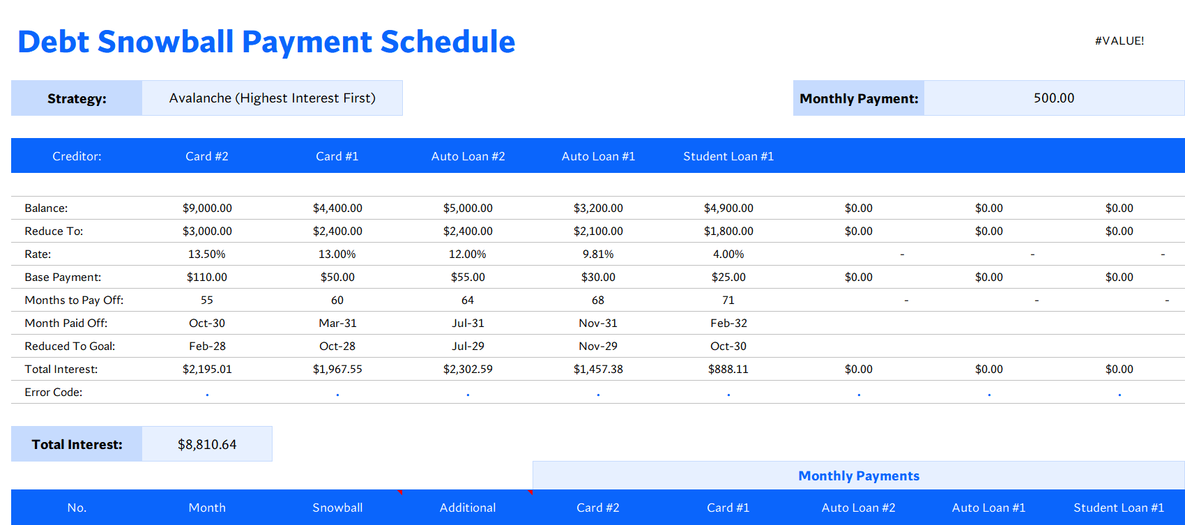 excel credit repair calculator template screenshot — PlanoraNest Excel template