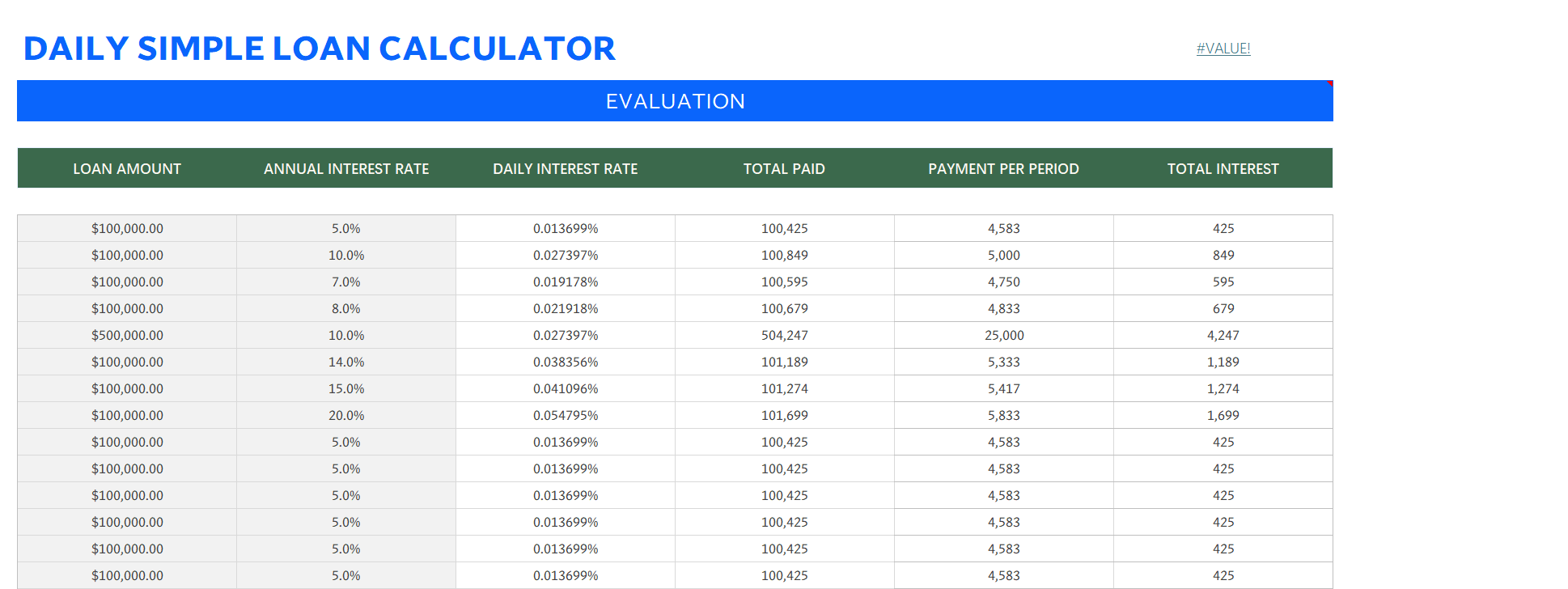 daily simple interest loan calculator excel excel screenshot — PlanoraNest Excel template
