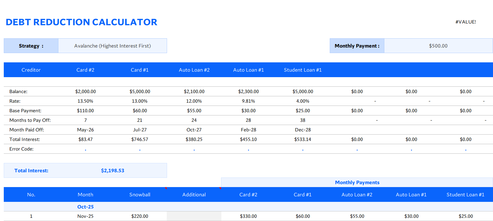 debt reduction calculator excel screenshot — PlanoraNest Excel template