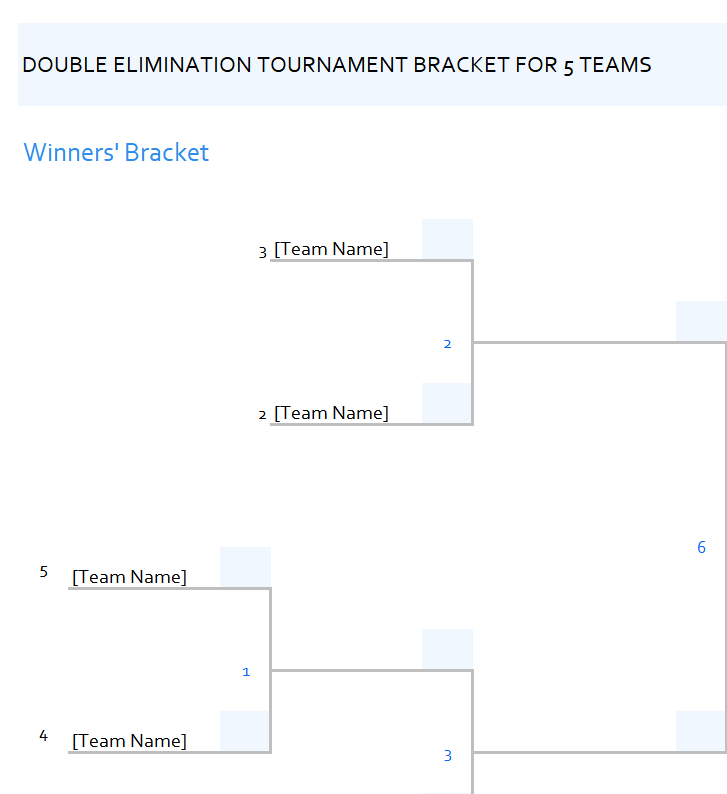 double elimination tournament bracket template excel screenshot — PlanoraNest Excel template