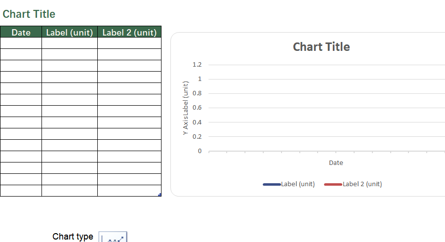 adding target line in excel chart screenshot — PlanoraNest Excel template