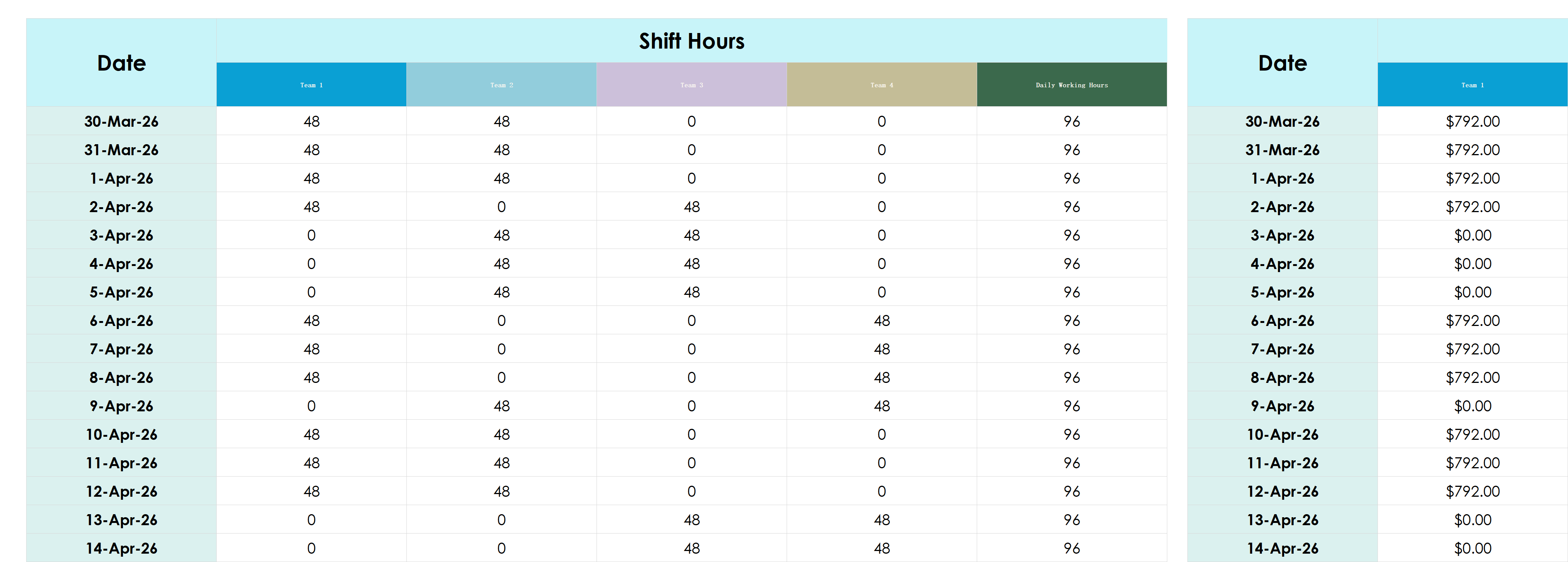 dupont shift schedule template excel screenshot — PlanoraNest Excel template