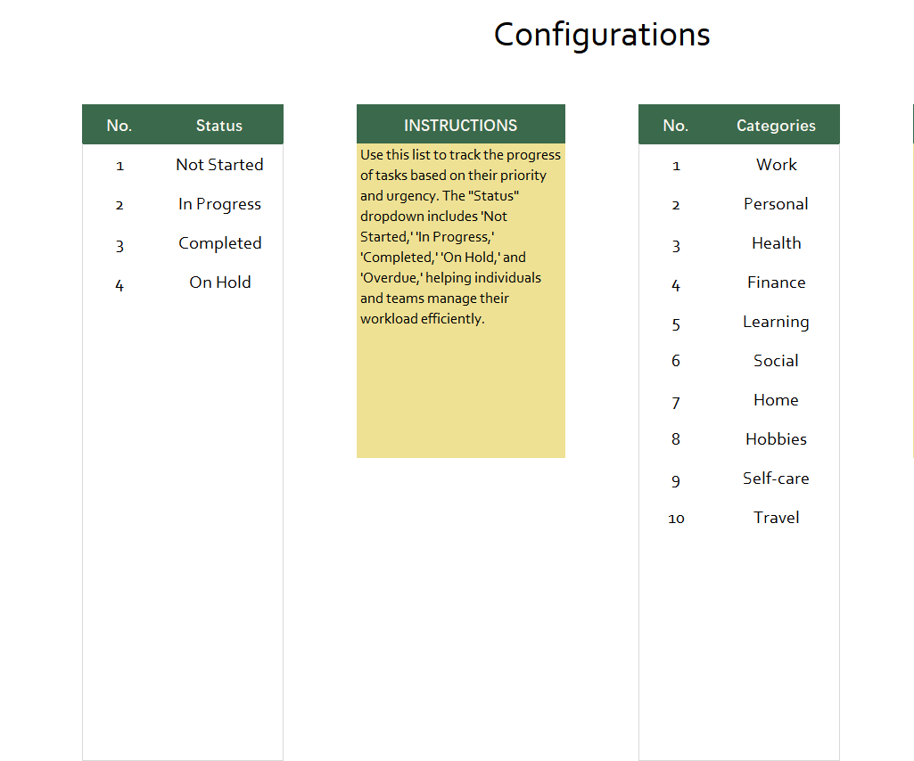 excel eisenhower matrix template excel template screenshot — PlanoraNest Excel template