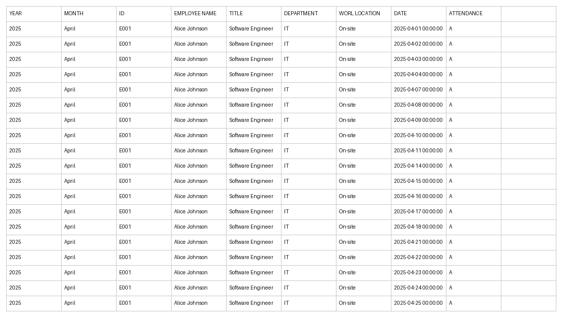 employee attendance tracker template excel template screenshot — PlanoraNest Excel template